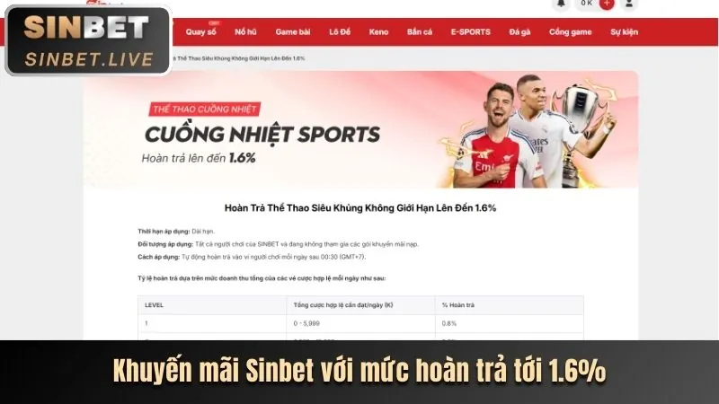 Xổ số Keno tại you88 web